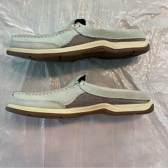 Old Maui brand blue leather slip on mules SZ 6.5 M - Picture 6 of 16